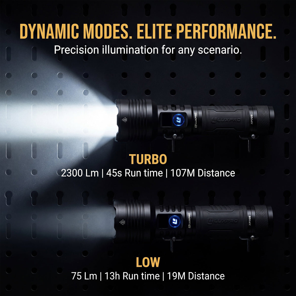 LUXPRO - PRO Series DS 2300L Flashlight