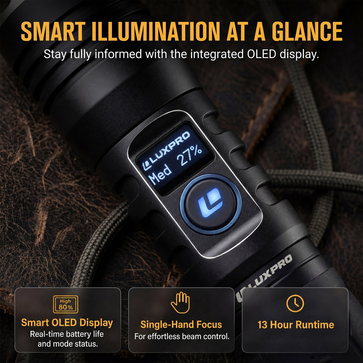 LUXPRO - PRO Series DS 2300L Flashlight