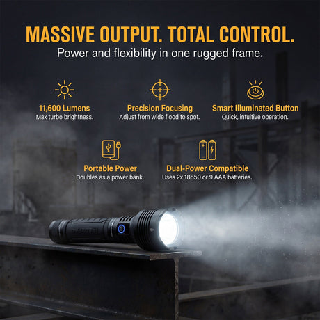 LUXPRO - PRO SERIES DS 11KL Flashlight