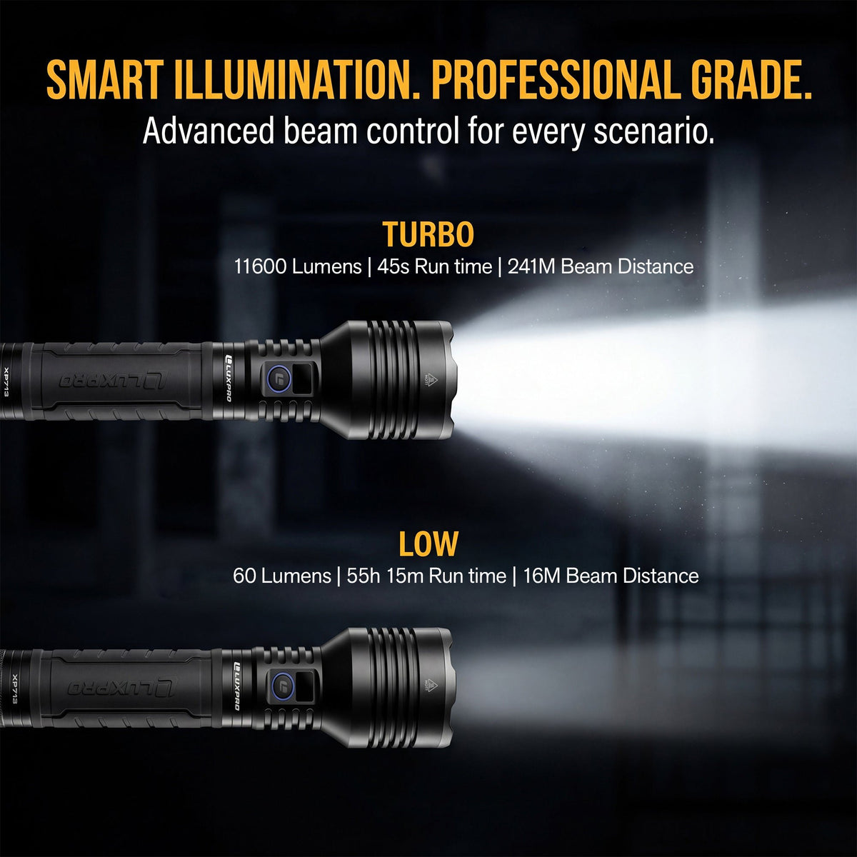 LUXPRO - PRO SERIES DS 11KL Flashlight