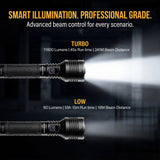 LUXPRO - PRO SERIES DS 11KL Flashlight