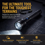 LUXPRO - PRO SERIES DS 11KL Flashlight