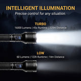 LUXPRO - Pro Series DS 16KL Flashlight — view 3