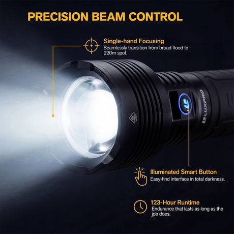 LUXPRO - Pro Series DS 16KL Flashlight — view 4