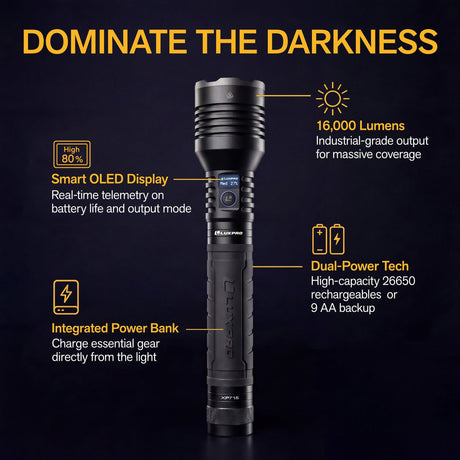 LUXPRO - Pro Series DS 16KL Flashlight — view 6