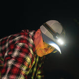 LUXPRO - XP780 Pro Series Rechargeable LED Headlamp 1500 Lumens