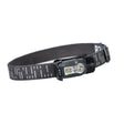Princeton Tec - Axis Rechargeable Headlamp Black/Gray
