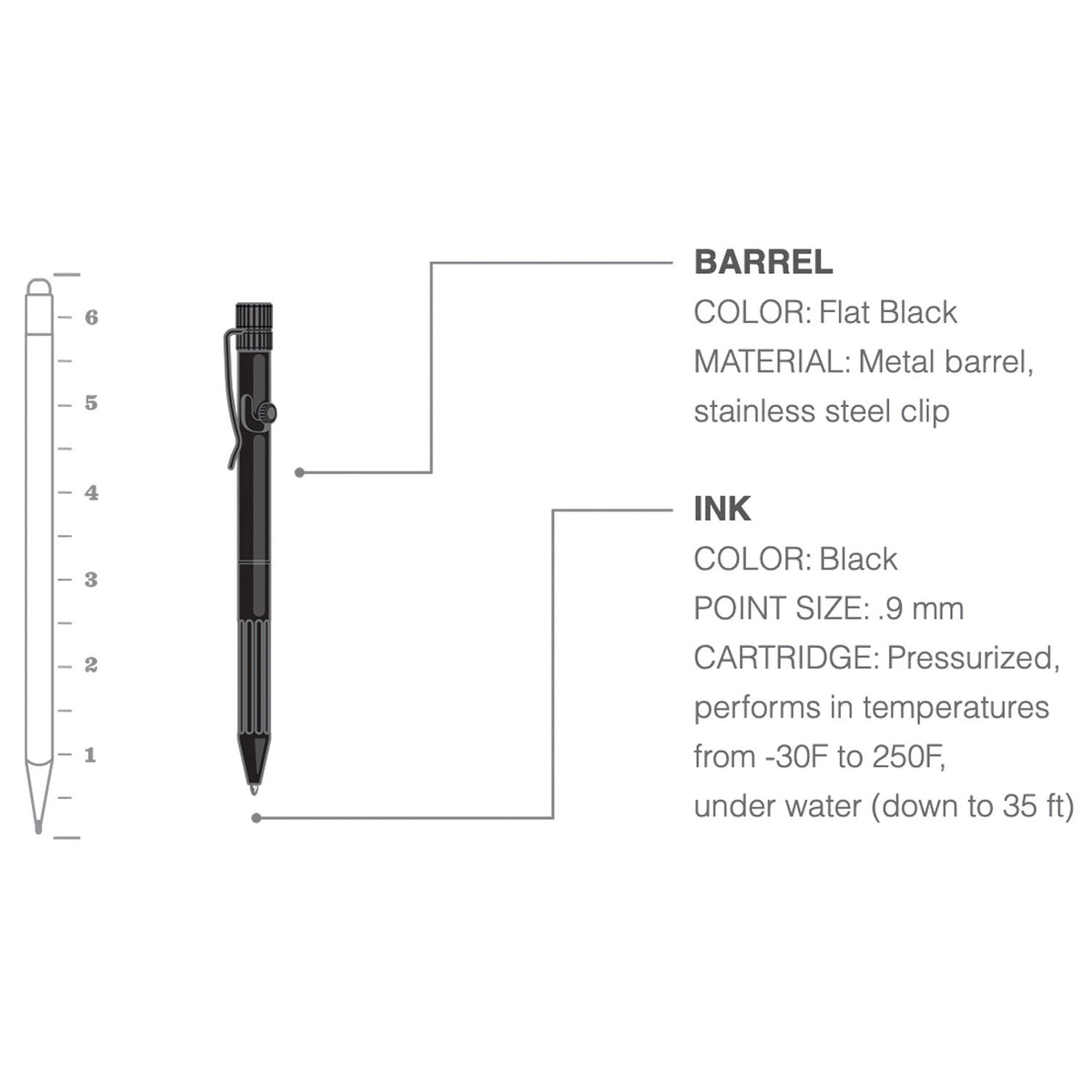Rite in the Rain - Bolt Action Cedar Metal Pen — view 5