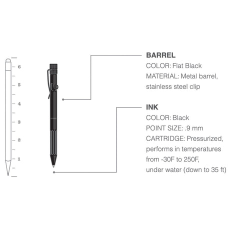 Rite in the Rain - Bolt Action Cedar Metal Pen — view 5