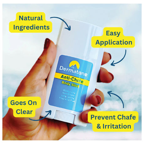 Dermatone - Anti-Chafe Body Stick 12-Count Display — view 2