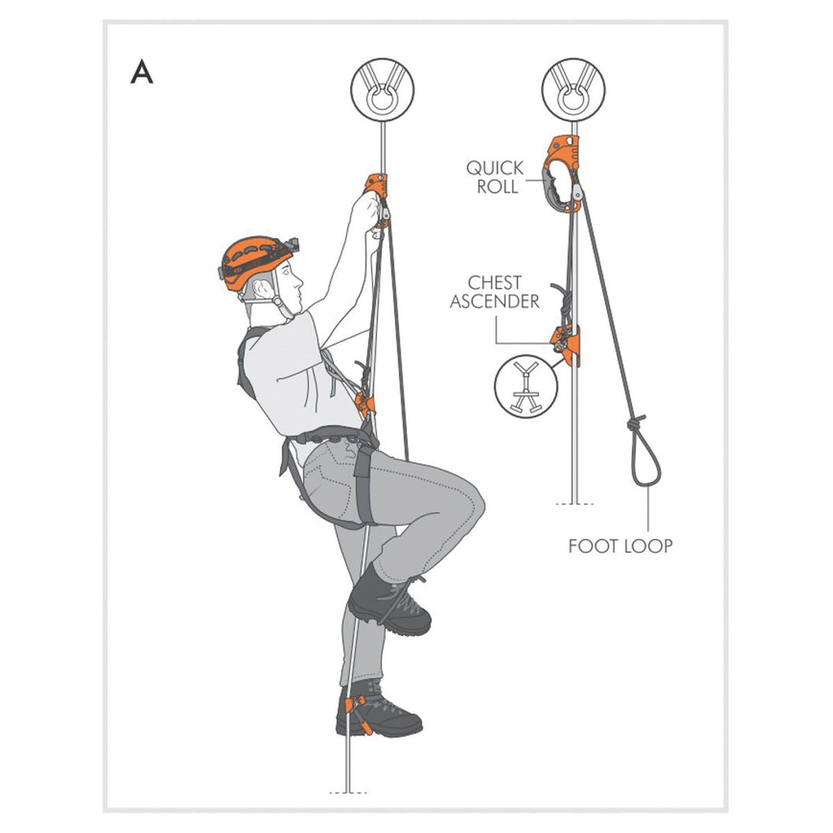 Climbing Technology - Quick Roll Ascender Left — view 3