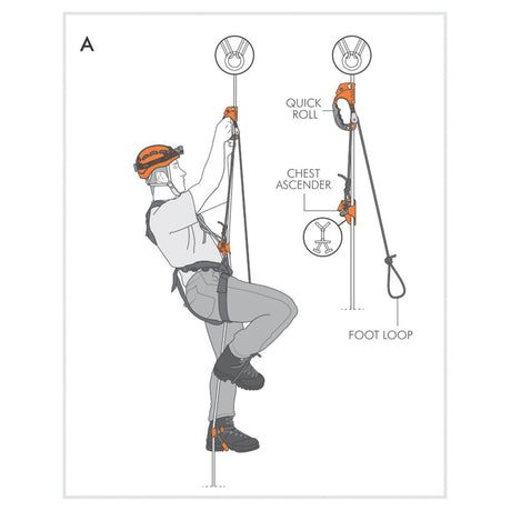 Climbing Technology - Quick Roll Ascender Left — view 3