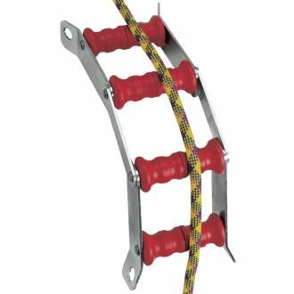 KONG - Edge Rollers for Rope Protection