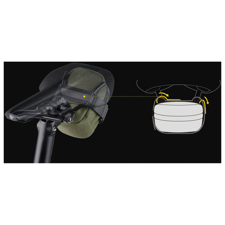 TOPEAK - Elementa Seatbag Small — view 5