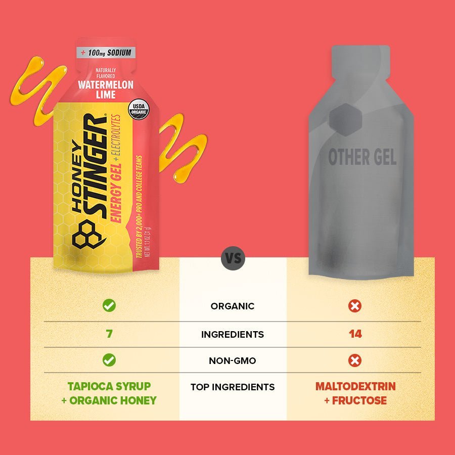 Honey Stinger - Energy Gel Watermelon Lime
