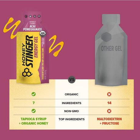 HONEY STINGER - Organic Gel Acai & Pomegranate