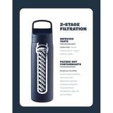 LifeStraw - Go Series Stainless Steel Water Bottle 18oz — view 10