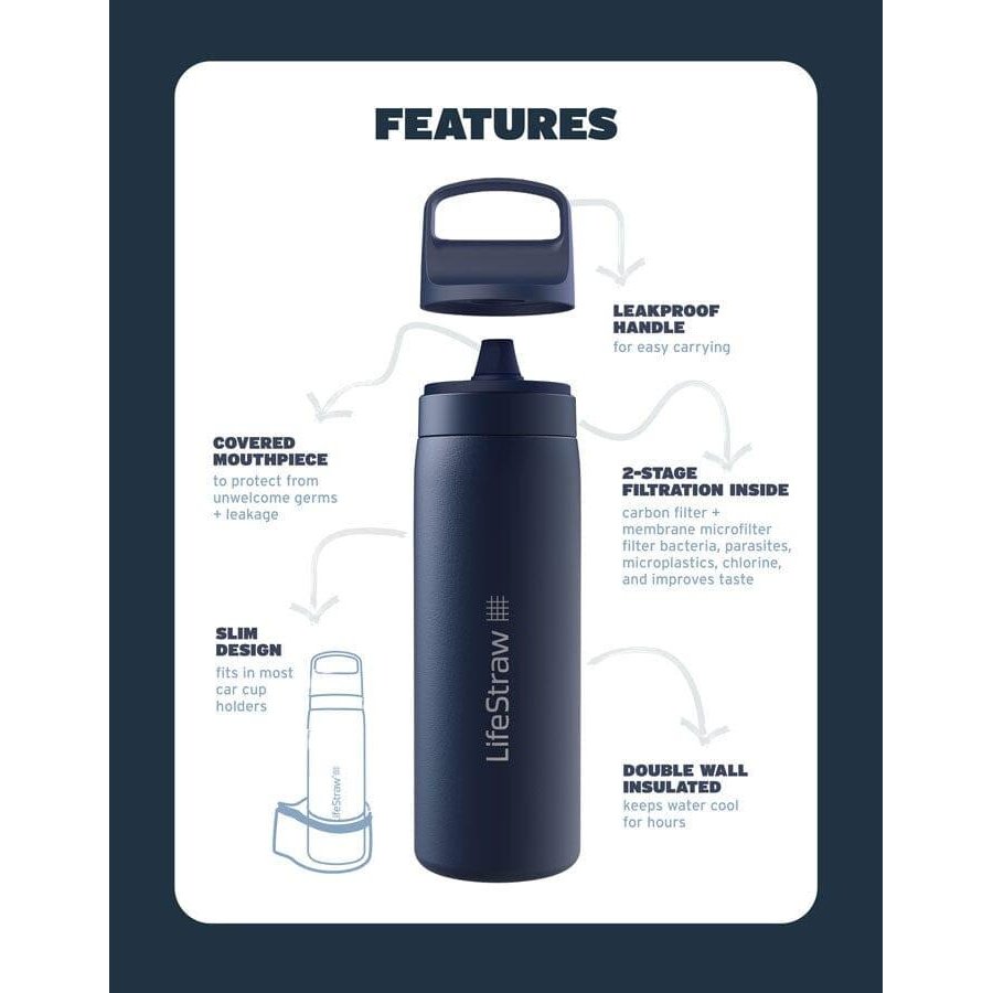 LifeStraw - Go Series Stainless Steel Water Bottle 18oz — view 9