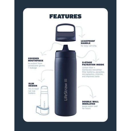 LifeStraw - Go Series Stainless Steel Water Bottle 18oz — view 9