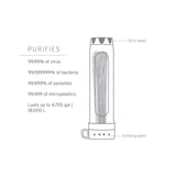 LifeStraw - Peak Series Gravity Water Purifier System 8L — view 3