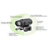 Meprolight - MEPRO MMX3 3X Micro Magnifier
