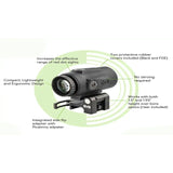 Meprolight - MEPRO MMX4 4X Micro Magnifier
