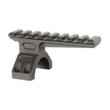 Midwest Industries - MK2 Railed Cap 34mm