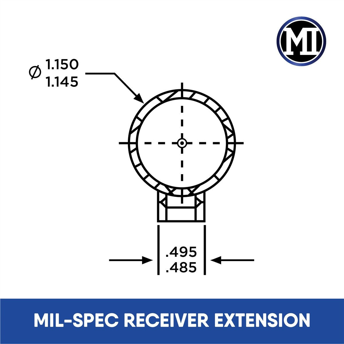 Midwest Industries - Stock Tube Adaptor Picatinny - Black — view 9