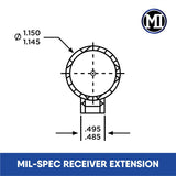 Midwest Industries - Stock Tube Adaptor Picatinny - Black — view 9