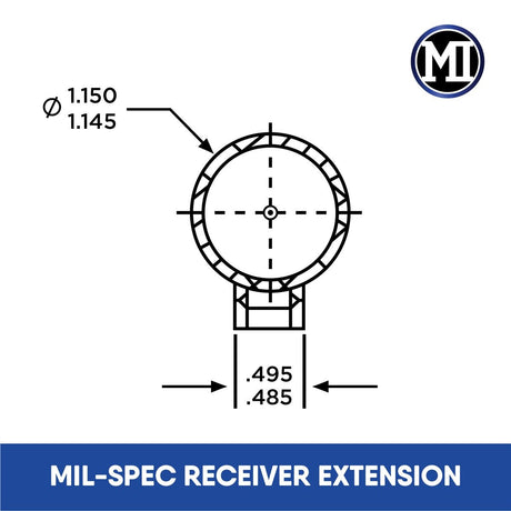 Midwest Industries - Stock Tube Adaptor Picatinny - Black — view 9