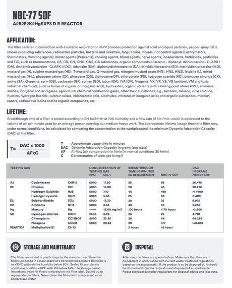 Mira Safety - CBRN Gas Mask Filter NBC-77 SOF 40mm Thread - 20 Year Shelf Life