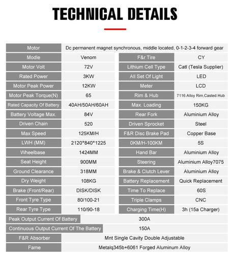 MotoTec Venom 72v 12000w Electric Dirt Bike