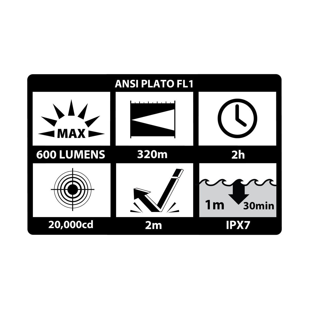 Nightstick - LGL-150 Compact Long Gun Light Kit — view 2
