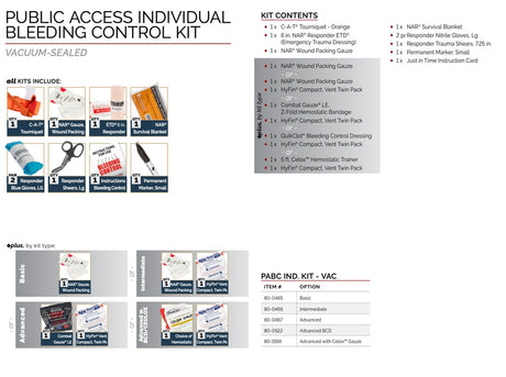 North American Rescue - Public Access Individual Bleeding Control Kit - Vacuum Sealed