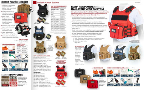 North American Rescue – Rescue Task Force Chest Pouch Medical Kit