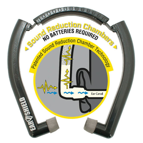 Otis Technology - EarShield Scout Hearing Protection 26dB — view 2