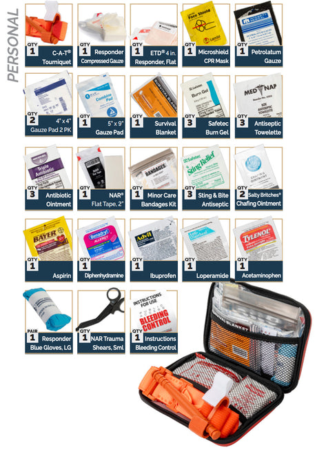 North American Rescue – Ready Every Day (RED) Kit – Personal