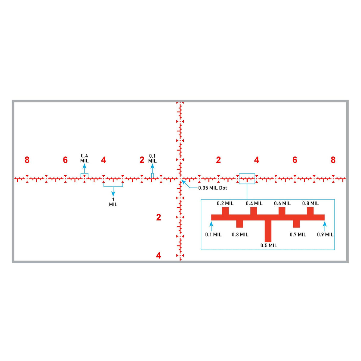 Primary Arms - PLxC 4.5-36x56 FFP Rifle Scope with ACSS Reticle — view 14