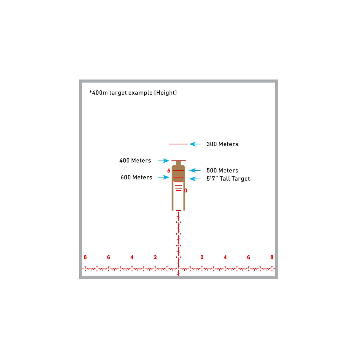 Primary Arms - PLxC 4.5-36x56 FFP Rifle Scope with ACSS Reticle — view 16