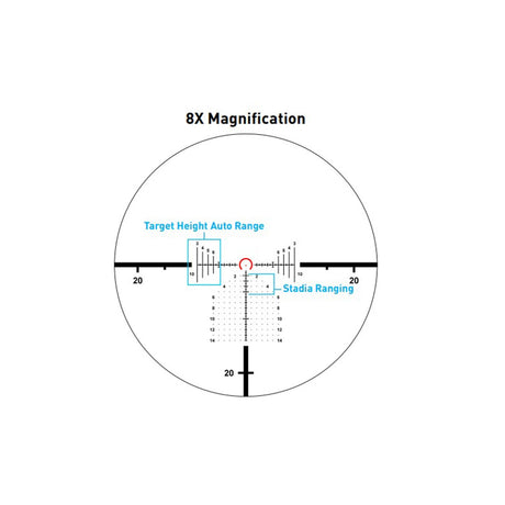 Primary Arms - PLxC 1-8x24 FFP Scope with ACSS Griffin MIL Reticle — view 11