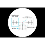 Primary Arms - SLx 5x MicroPrism Scope with ACSS Aurora MIL Reticle — view 11