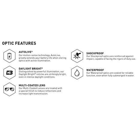 Primary Arms - SLx 5x MicroPrism Scope with ACSS Aurora MIL Reticle — view 9