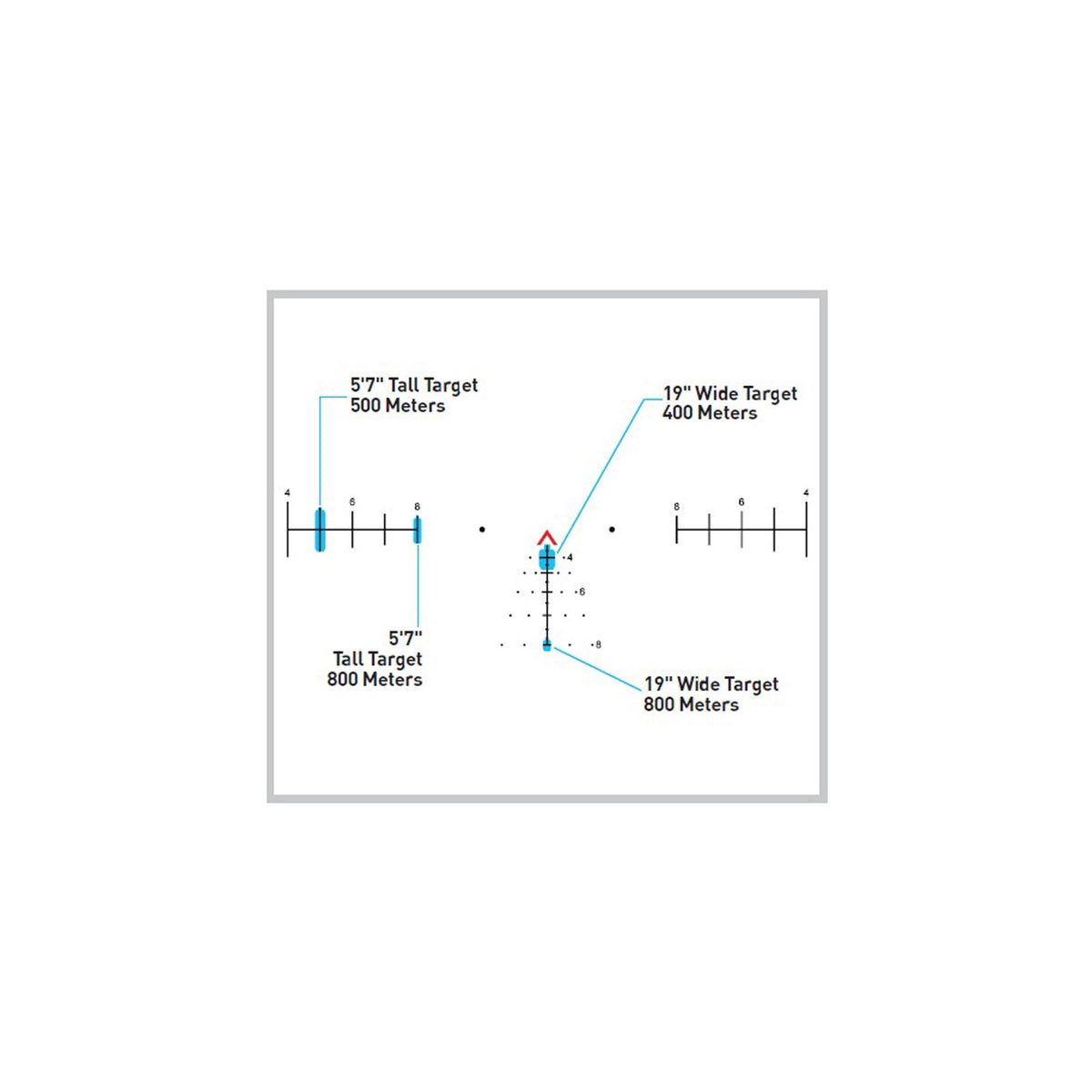 Primary Arms - SLx 1-6x24mm SFP Gen IV Rifle Scope — view 12