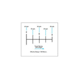 Primary Arms - SLx 1-6x24mm SFP Gen IV Rifle Scope — view 15