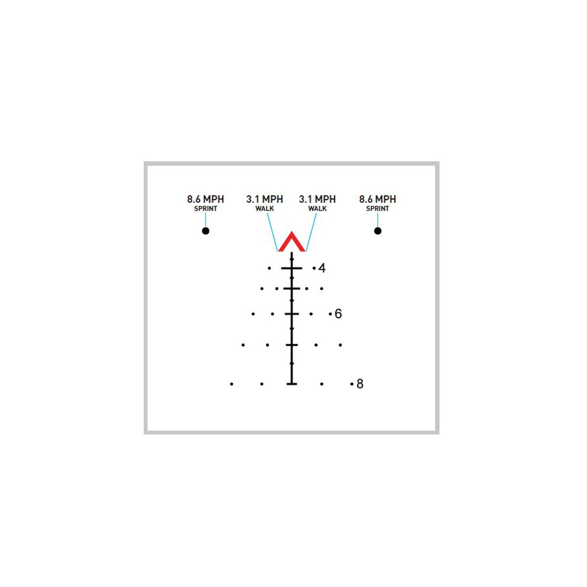 Primary Arms - SLx 1-6x24mm SFP Gen IV Rifle Scope — view 16