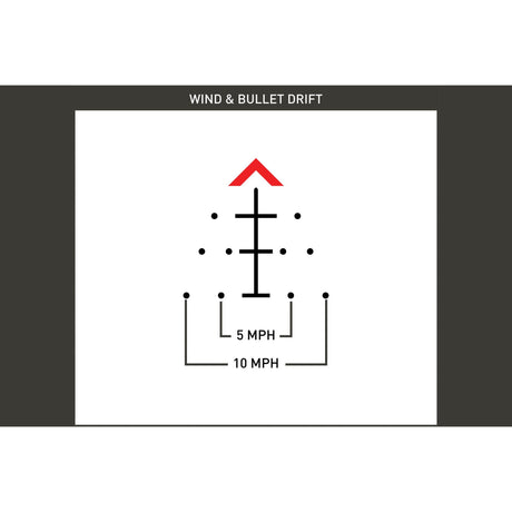 Primary Arms - SLx 3x MicroPrism with ACSS Raptor Reticle — view 13