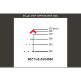 Primary Arms - SLx 3x MicroPrism with ACSS Raptor Reticle — view 15