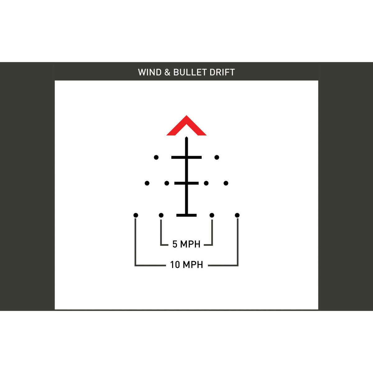 Primary Arms - SLx 3x MicroPrism with ACSS Raptor Reticle — view 17