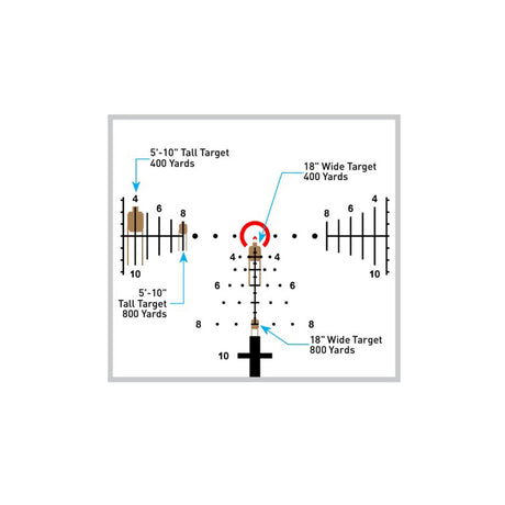 Primary Arms - PLxC 1.5-12x36 FFP RDB Rifle Scope - Black — view 13