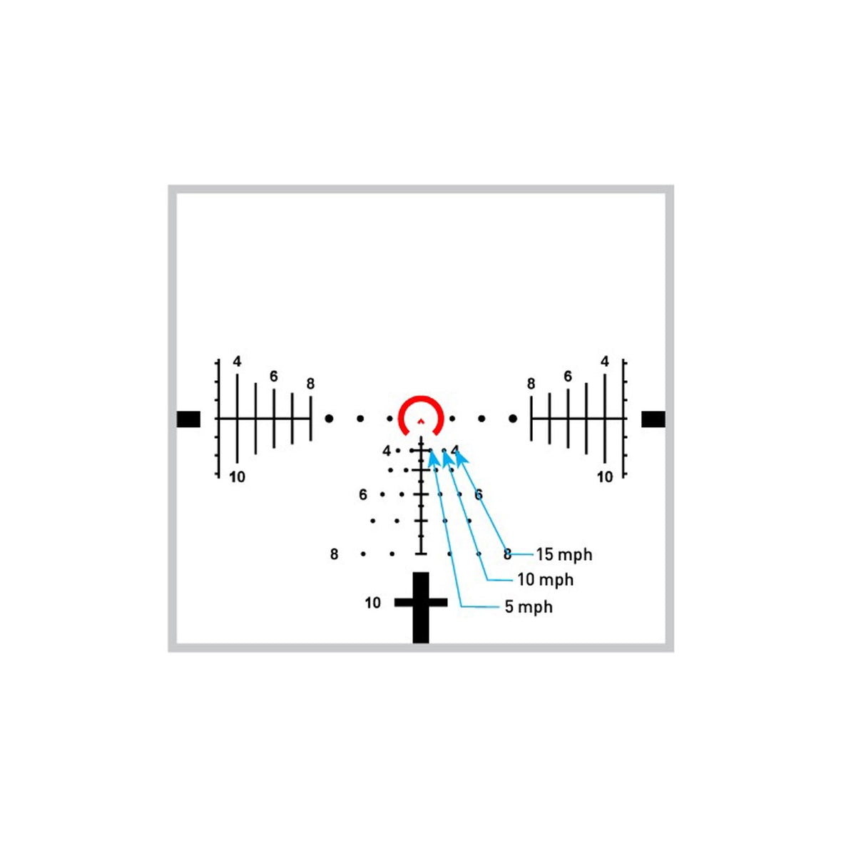 Primary Arms - PLxC 1.5-12x36 FFP RDB Rifle Scope - Black — view 14